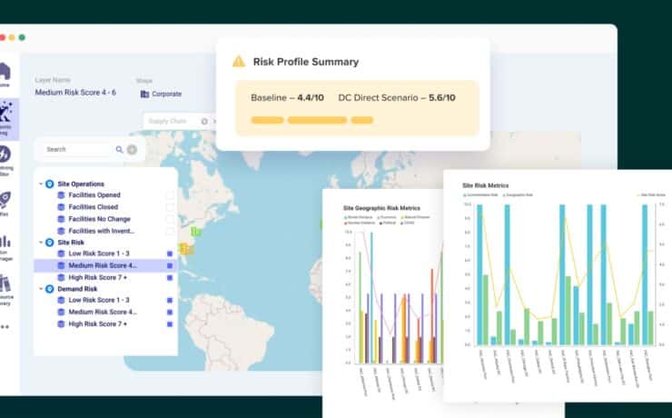 Personalized Risk Profiling