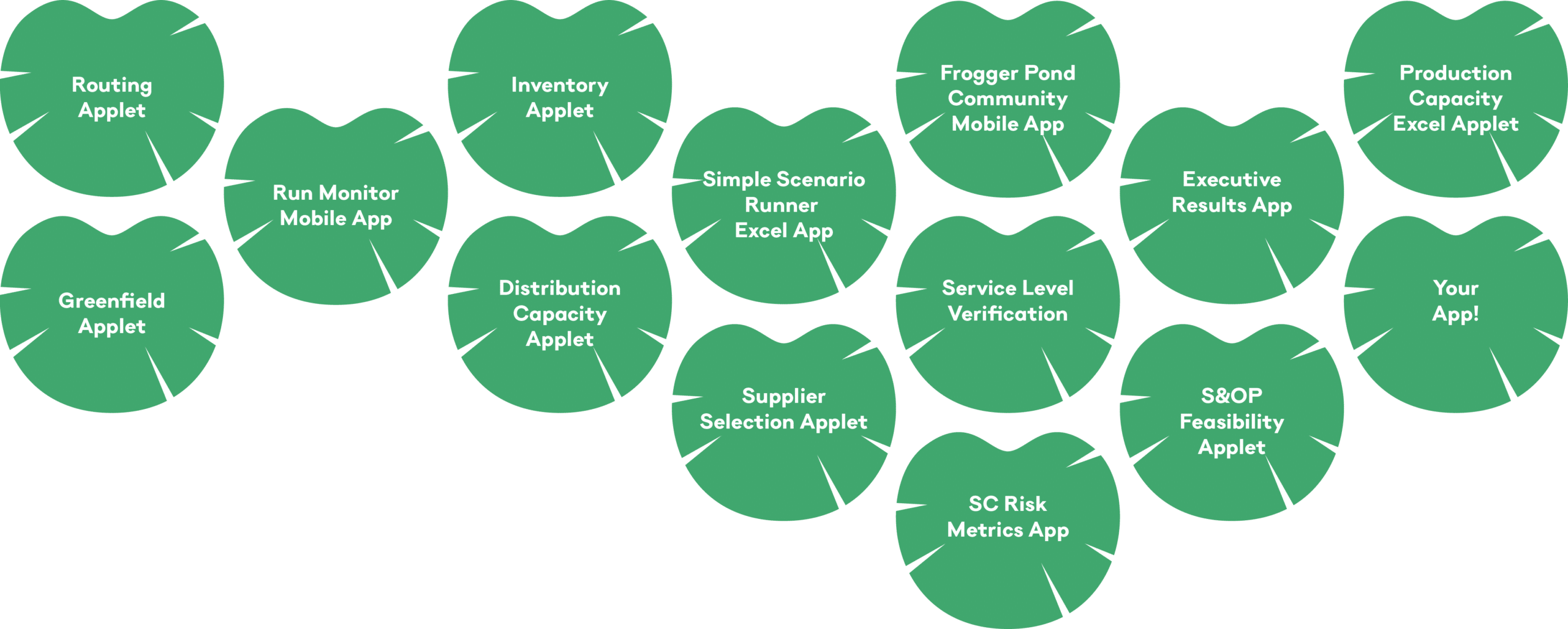 OPT-2024 Excel and Mobile Use Cases OPT 2024 Excel and Mobile Use Cases