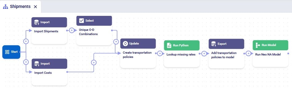 DOC 95 DataStar Overview 021